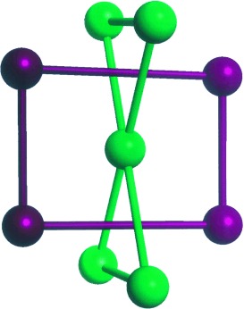 Graphical abstract for Structure, Magnetism and Theory of a Family of Nonanuclear Cu<sup>II</sup><sub>5</sub>Ln<sup>III</sup><sub>4</sub> –Triethanolamine Clusters Displaying Single-Molecule Magnet Behaviour