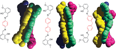 Graphical abstract for Supramolecular architectures for controlling slow magnetic relaxation in field-induced single-molecule magnets