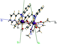 Graphical abstract for Ytterbium can relax slowly too: a field-induced Yb<sub>2</sub> single-molecule magnet