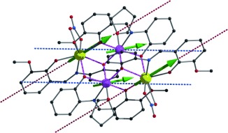Graphical abstract for Coexistence of Distinct Single-Ion and Exchange-Based Mechanisms for Blocking of Magnetization in a Co<sup>II</sup><sub>2</sub>Dy<sup>III</sup><sub>2</sub> Single-Molecule Magnet