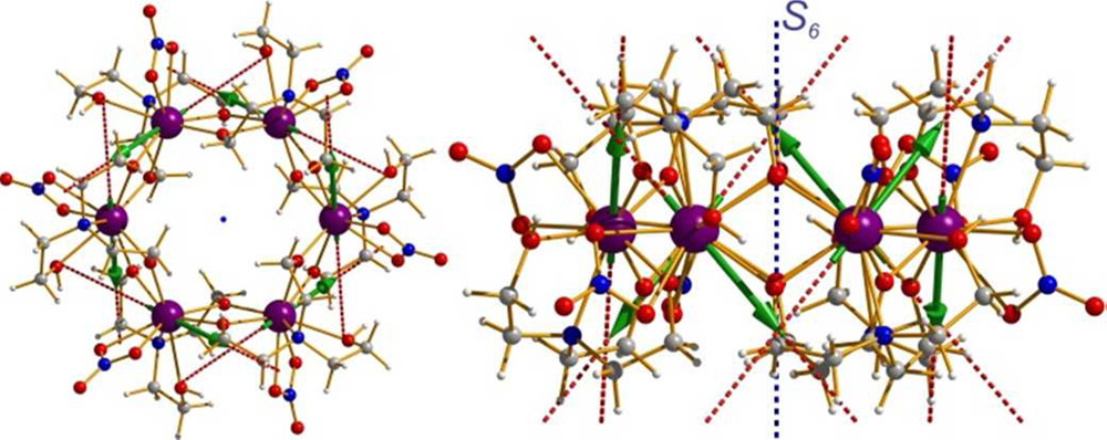 Graphical abstract for Net Toroidal Magnetic Moment in the Ground State of a {Dy<sub>6</sub>}-Triethanolamine Ring