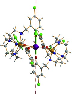 Graphical abstract for A Heterometallic Fe<sup>II</sup> –Dy<sup>III</sup> Single-Molecule Magnet with a Record Anisotropy Barrier