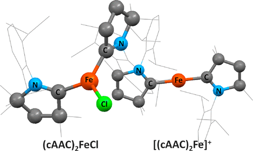 Graphical abstract for Electronic Structure and Slow Magnetic Relaxation of Low-Coordinate Cyclic Alkyl(amino) Carbene Stabilized Iron(I) Complexes