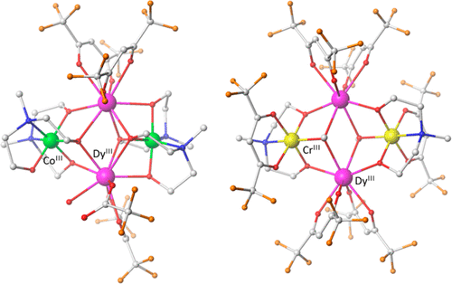 Graphical abstract for Heterometallic 3d–4f Single-Molecule Magnets: Ligand and Metal Ion Influences on the Magnetic Relaxation