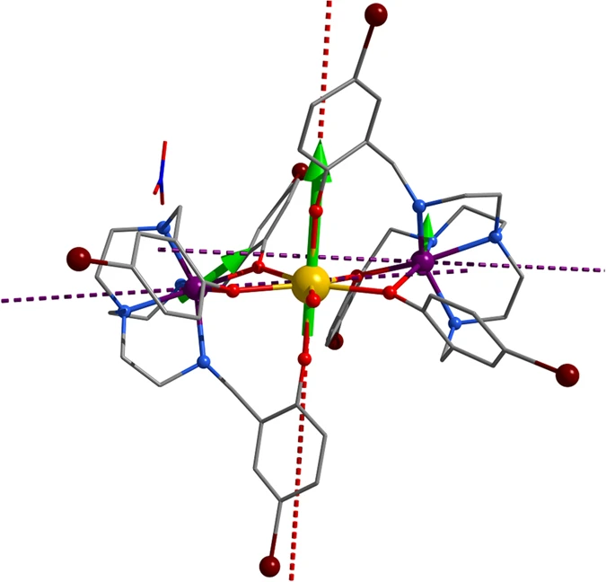 Graphical abstract for Desolvation-Driven 100-Fold Slow-down of Tunneling Relaxation Rate in Co(II)-Dy(III) Single-Molecule Magnets through a Single-Crystal-to-Single-Crystal Process