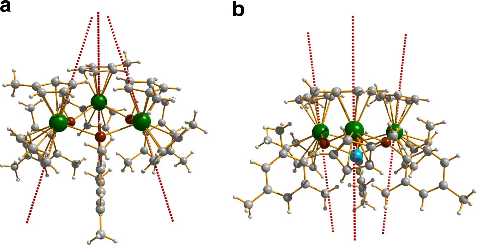 Graphical abstract for Influencing the properties of dysprosium single-molecule magnets with phosphorus donor ligands