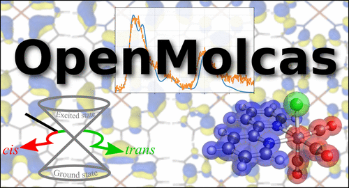 Graphical abstract for OpenMolcas: From Source Code to Insight