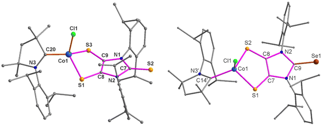Graphical abstract for Isolation and characterization of carbene-supported air stable Co(II)-radical complexes with bileptic redox non-innocent ligands: stability, bonding, ring-opening copolymerization studies and photo-catalytic ring cyclization activity