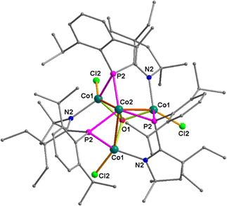 Graphical abstract for Isolation and oxygen activation of electron-rich CoII4O metallic clusters having a 3-fold symmetry