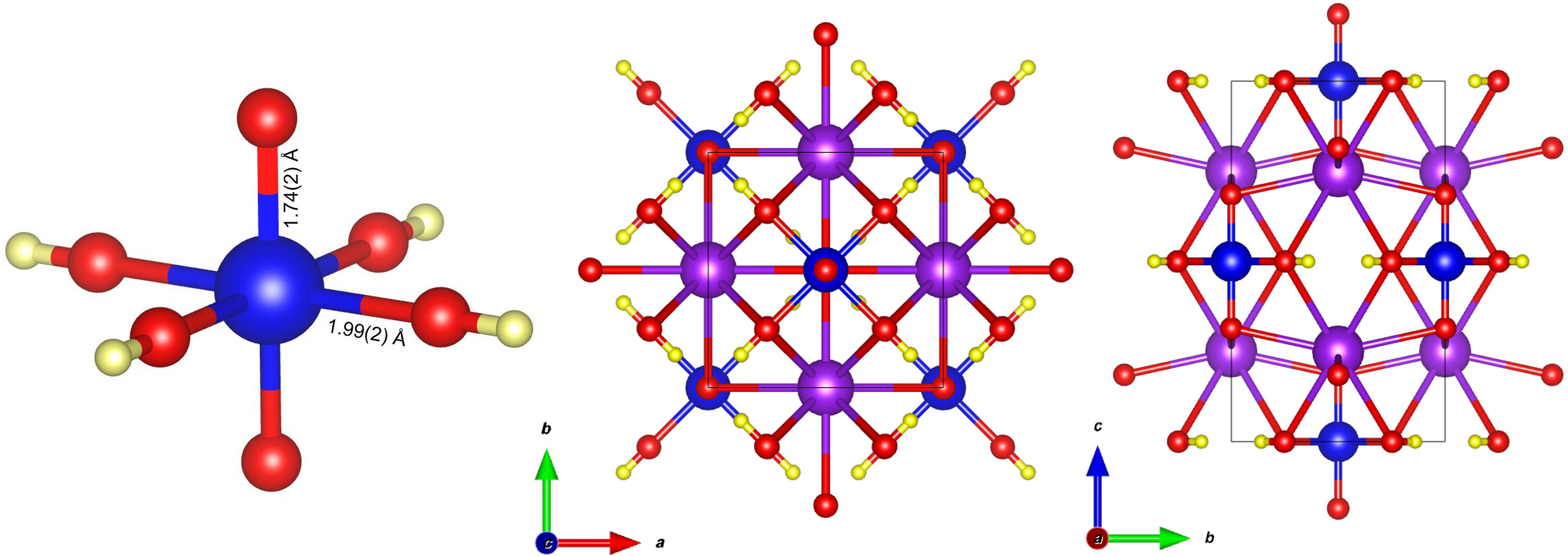 Graphical abstract for <sup>187</sup> Os nuclear resonance scattering to explore hyperfine interactions and lattice dynamics for biological applications